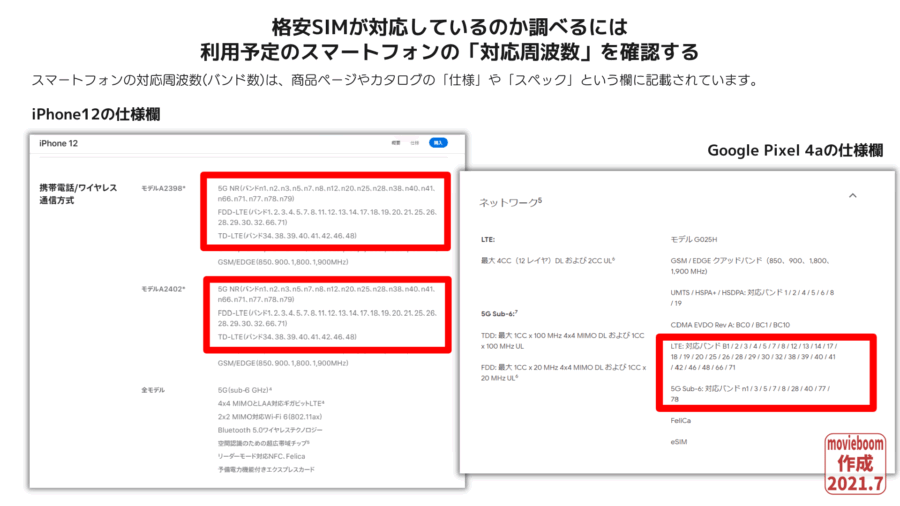 スマホの対応バンド数を確認する方法