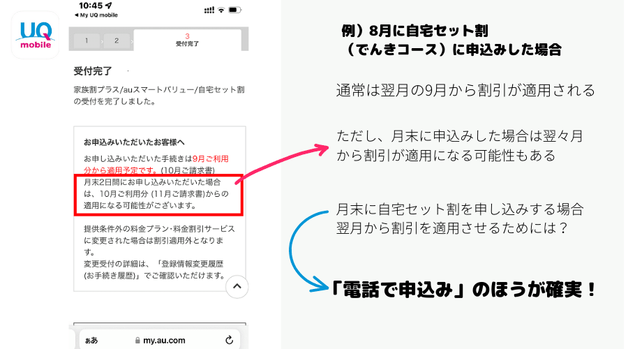 UQモバイル 自宅セット割でんきコースの割引適用日