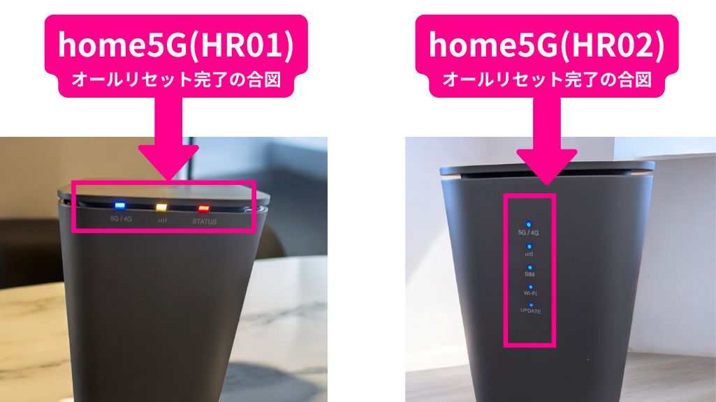 ドコモhome5G01/02のオールリセット完了の合図