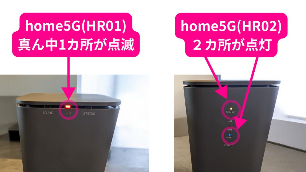 home5GのSIMをいれてWiFi接続できるようになるまでの時間とランプの状態