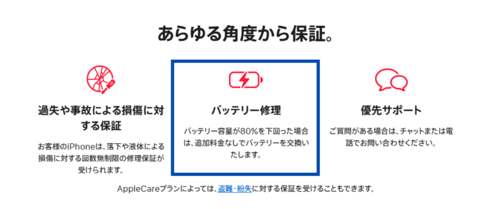 Apple公式ページAppleCare+の保証内容、80％以下を下回った場合は追加料金なしで交換対応の部分を抜粋した画像