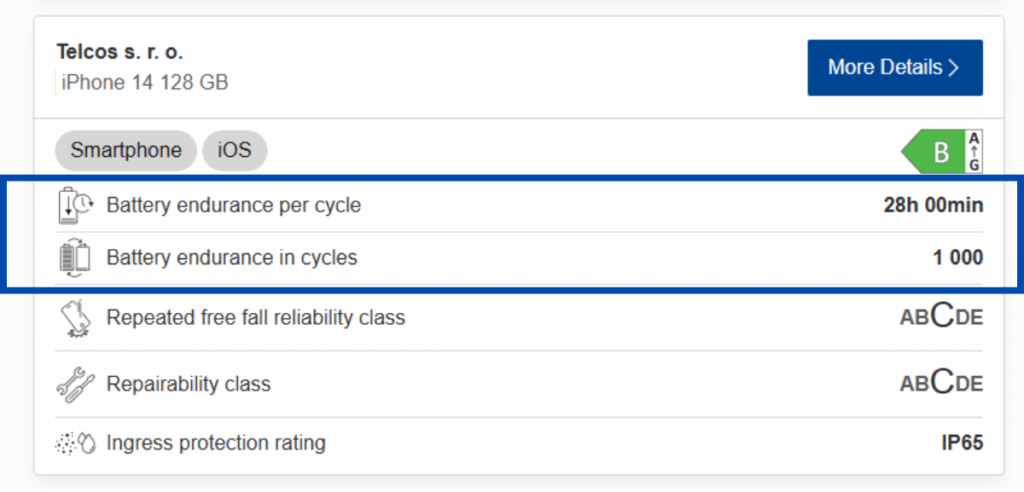欧州委員会公式サイトよりiPhone14のエネルギーラベルのバッテリー設計基準データの画像