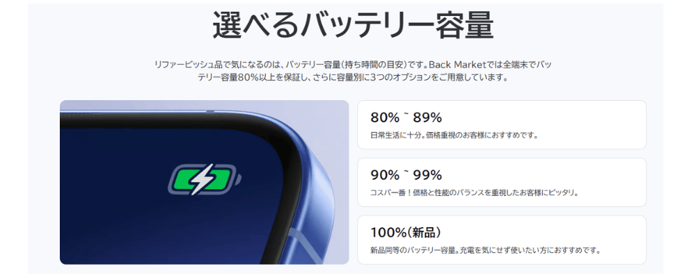 バックマーケットのバッテリー容量が選べる公式サイトの案内